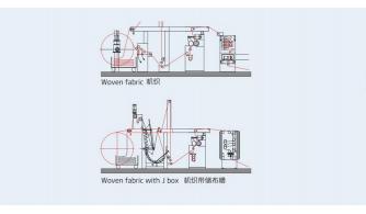 不同織物的進(jìn)布組合裝置